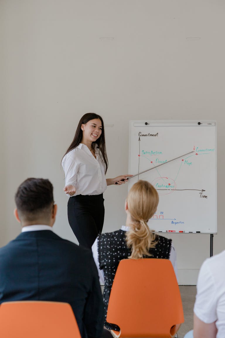 Industries 3 Bookkeeping and Admin Support for Business Coaches & Consultants | Zesty Business Essentials